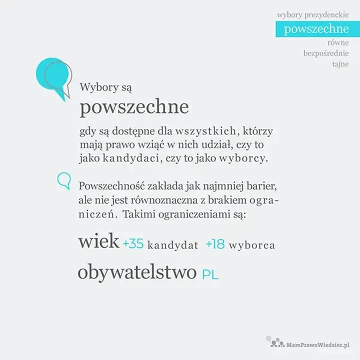 Czym są wybory powszechne i jak wpływają na nasze życie?