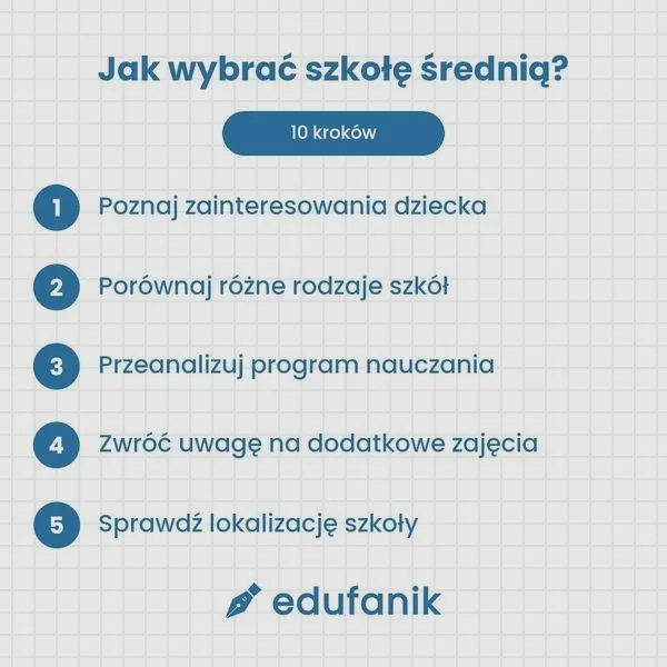 Do kiedy wybór szkoły średniej — kiedy i jak podjąć decyzję