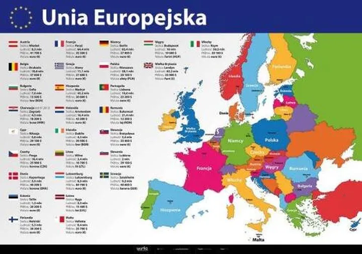 Ile Polska zyskała na wsparciu z Unii Europejskiej?