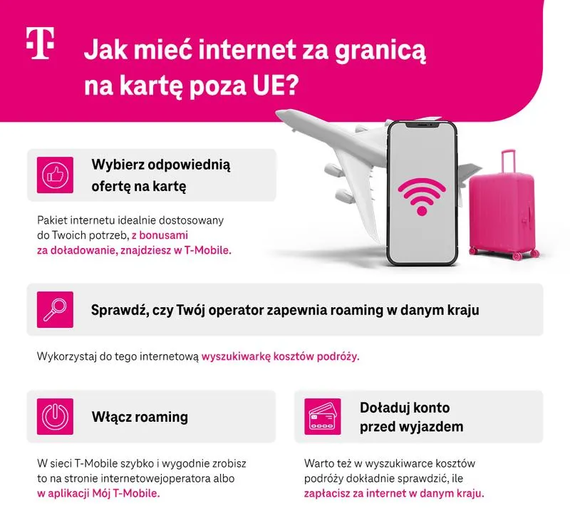 Ile zapłacisz za internet w Unii Europejskiej? Poradnik dla użytkowników