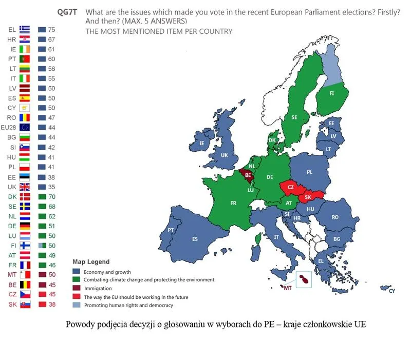 Jak głosować w wyborach do UE? Wybór kandydatów z Polski krok po kroku