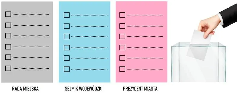 Jak skutecznie głosować w wyborach samorządowych? Przewodnik dla każdego wyborcy