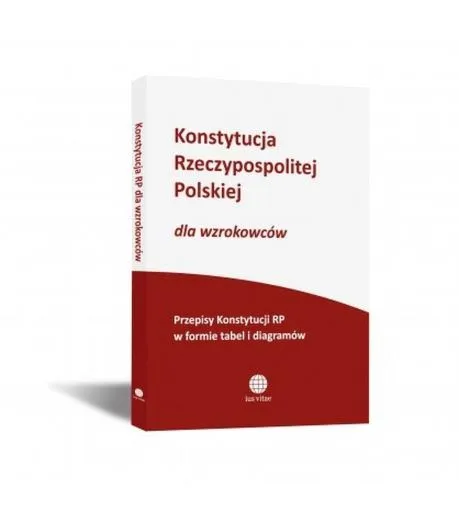Kiedy dokładnie uchwalono konstytucję Stanów Zjednoczonych?