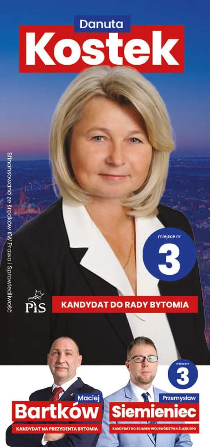 Analiza kandydatów Bytom
