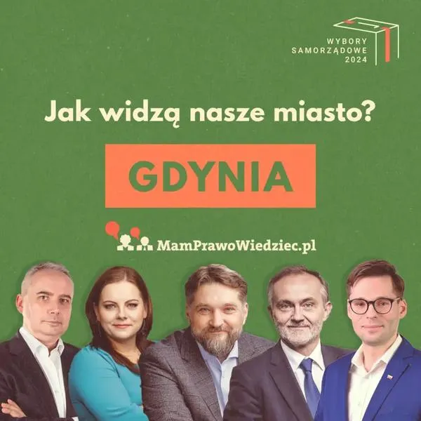 Analiza wyników wyborów