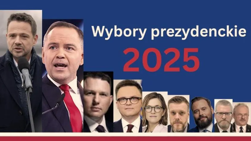 Analizy sondażowe