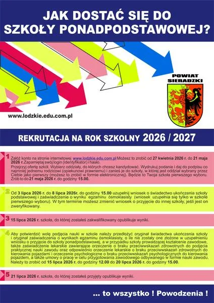 Co zrobić po nieprzyjęciu