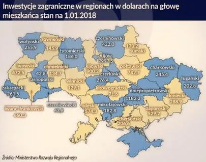 Członkostwo Ukrainy 2027