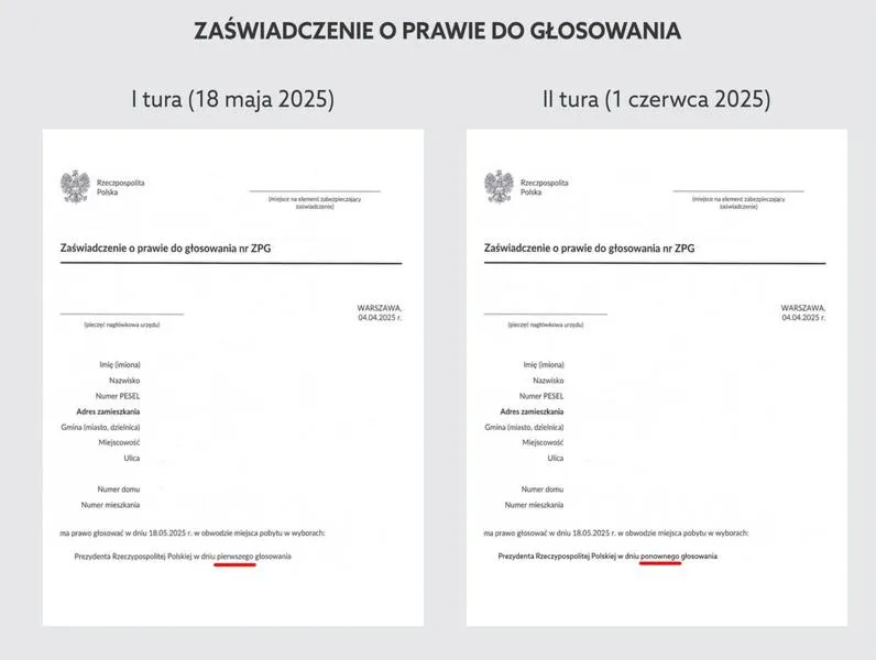Czynny i bierny udział