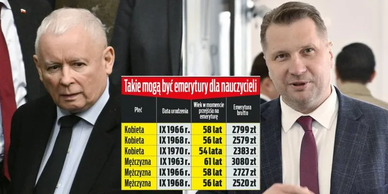 Emerytury stażowe