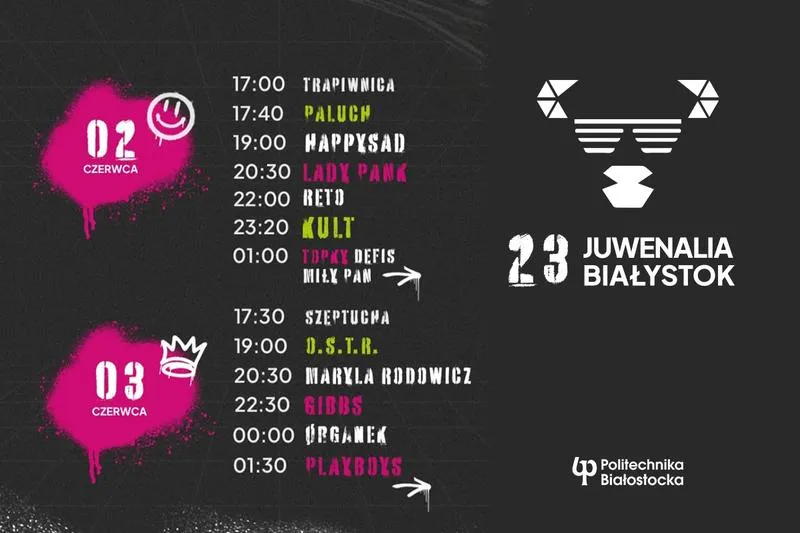 Gdzie głosować w Białymstoku