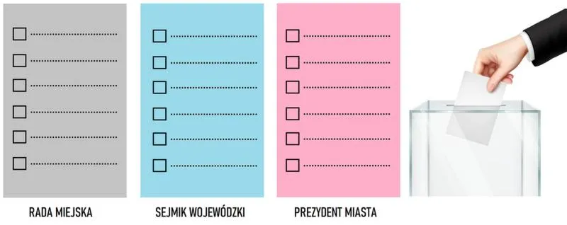 Kandydaci na prezydentów miast