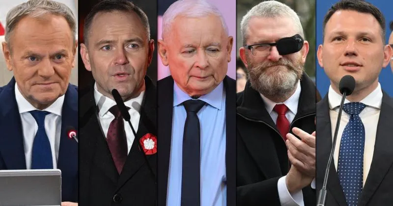 Kariera polityczna w Polsce