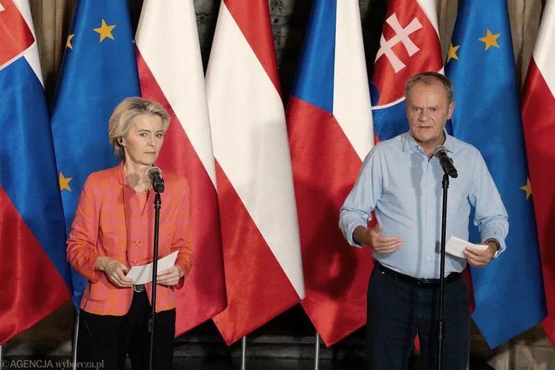 Kluczowe postacie UE