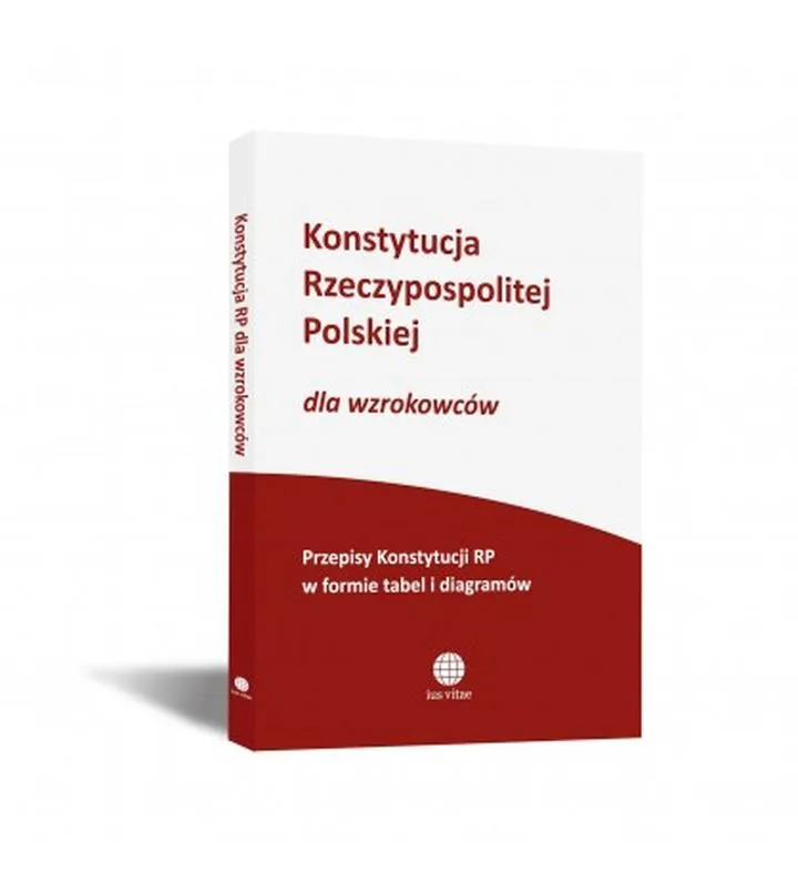 Konstytucja a prawa obywatelskie