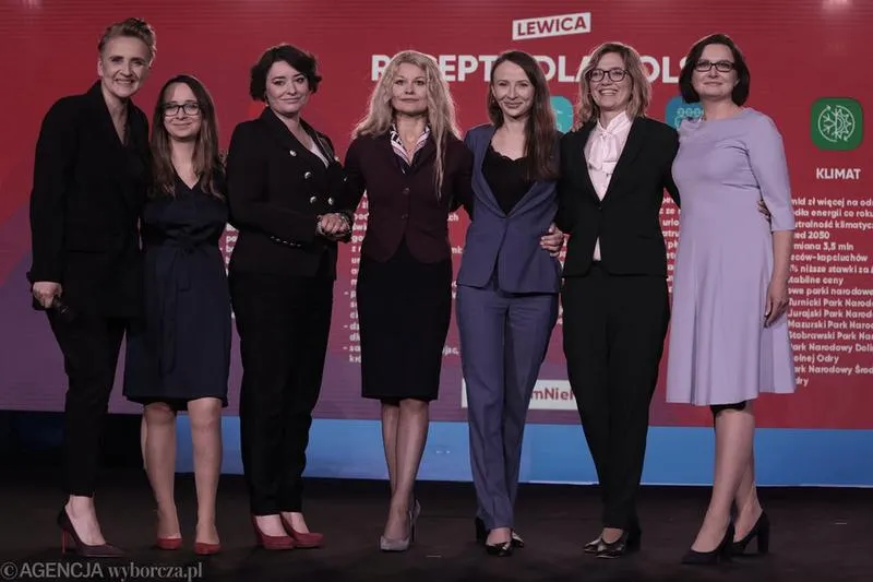 Lewica i prawica