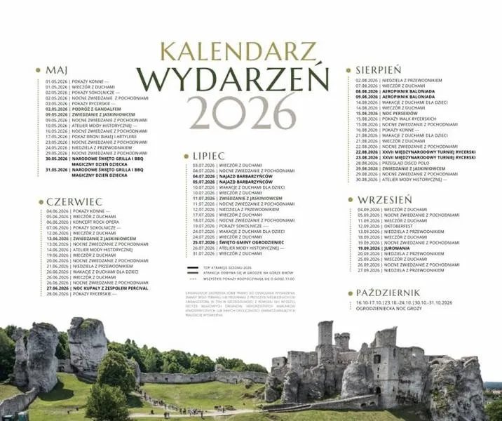 Opinie mieszkańców Ogrodzieniec