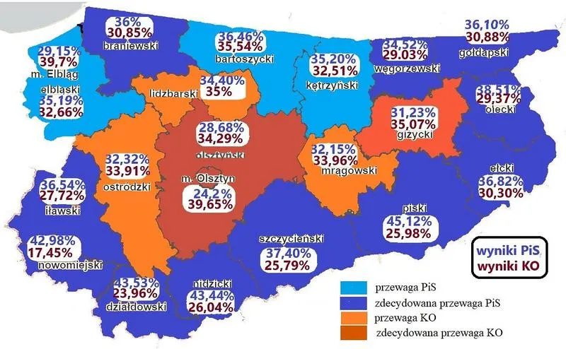Ordynacja wyborcza proporcjonalna