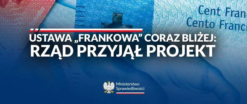 Perspektywy dla frankowiczów