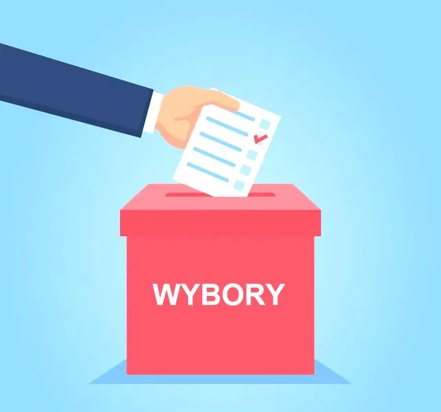 Polityka węgierska