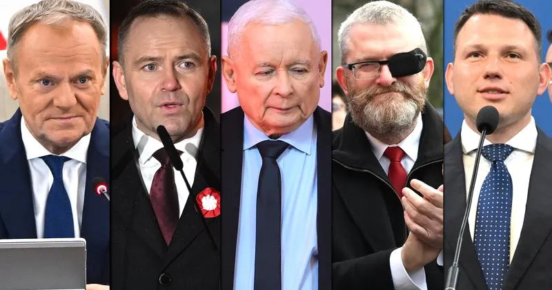 Polska scena polityczna