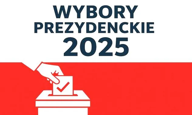 Proces głosowania