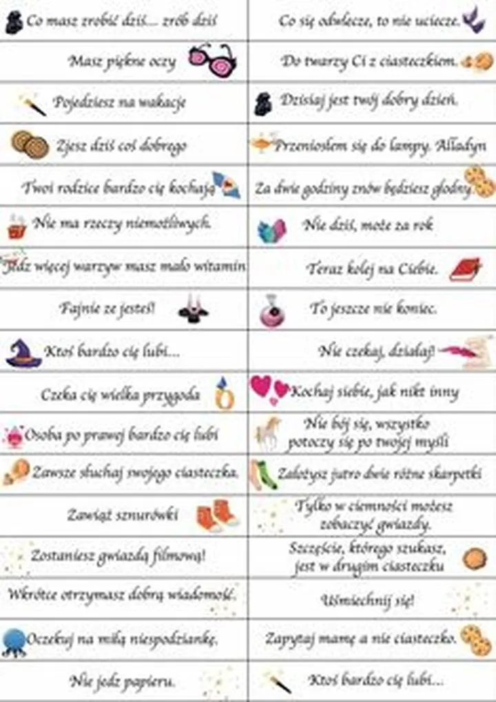 Prognozy wyborcze i futurologia