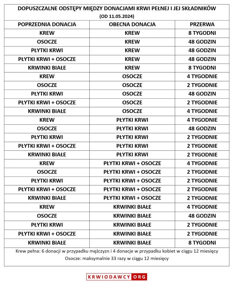 Psychologia ciągłej pracy