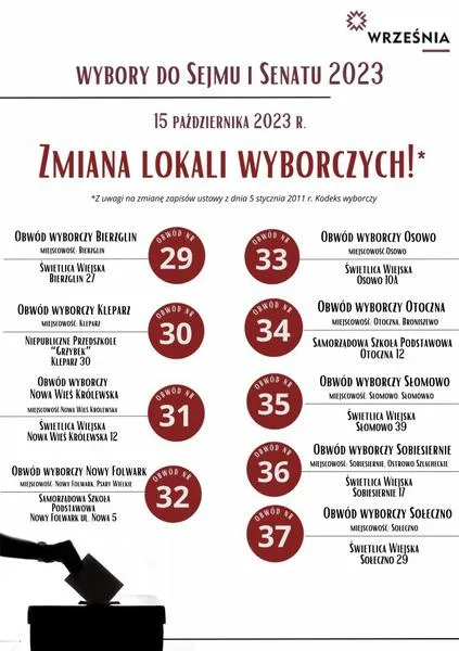 Sejmowe wybory w Polsce