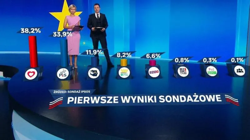 Trzaskowski kontra Nawrocki