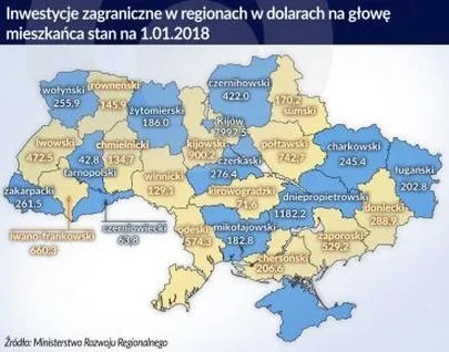 Ukraina w Unii Europejskiej