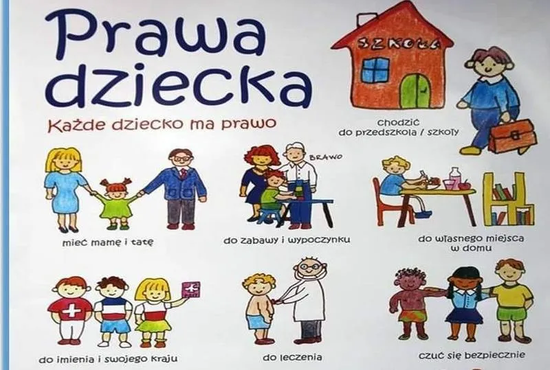 Wolność religijna a tożsamość dziecka