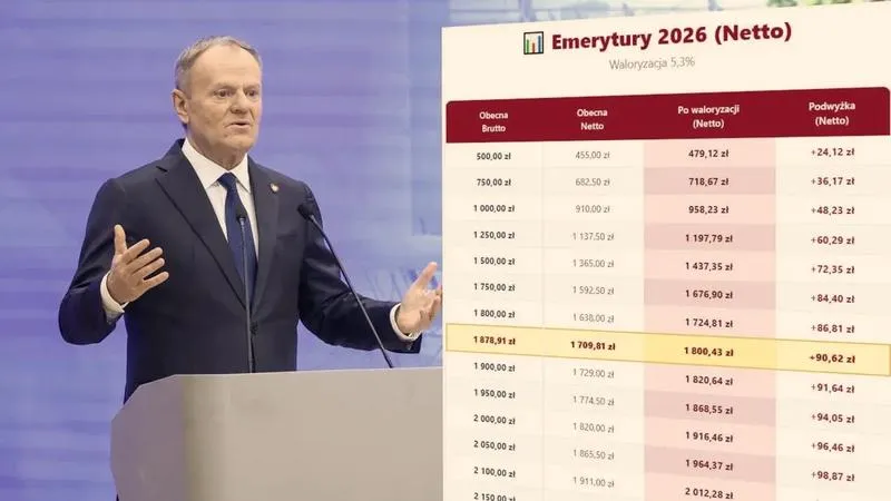 Wsparcie dla seniorów